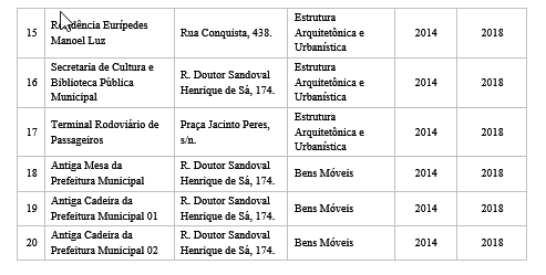 fichas atual 2.PNG